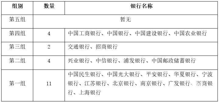 50条汽车保养小常识，日常维护不踩雷