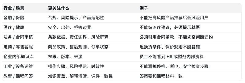 电脑连接打印机保姆级教程：有线无线全适配，零基础也能快速上手